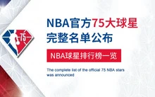 如何制定智能篮球训练计划_0